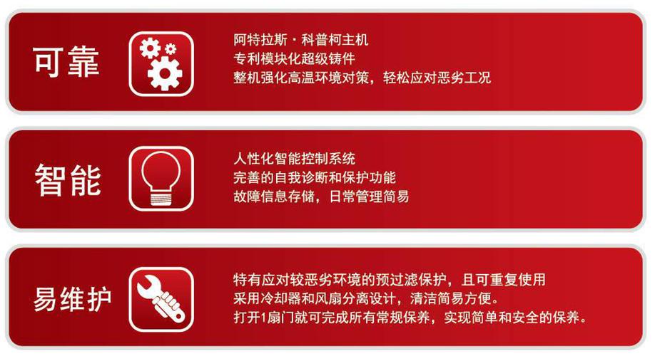 科普柯空压机